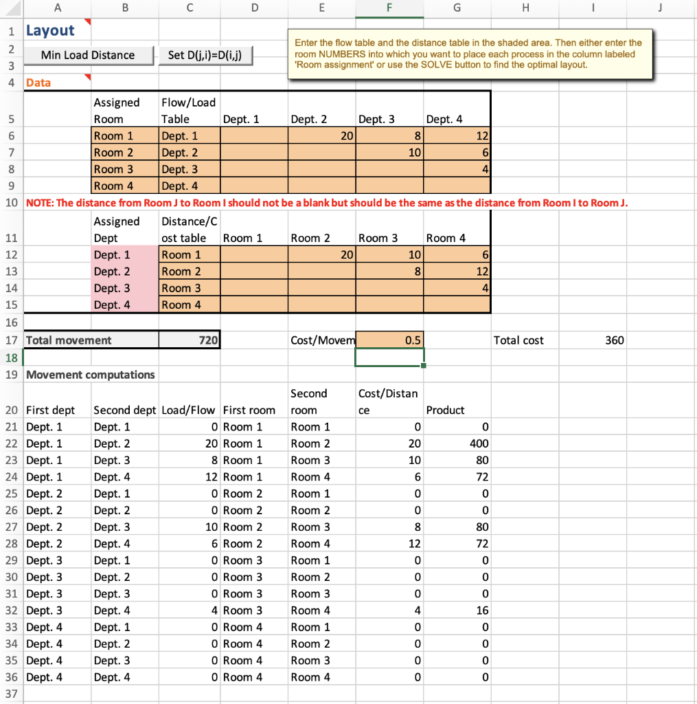 solving for b, don't know what I'm doing wrong