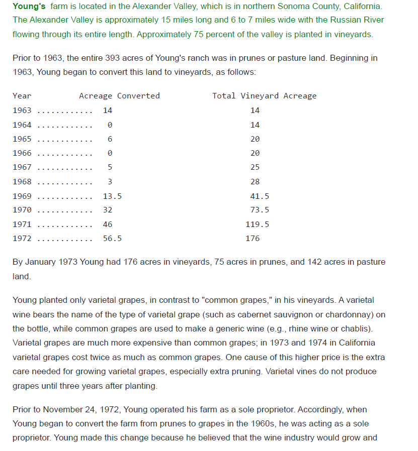 (Issue, Rule, Analysis and Conclusion (IRAC))