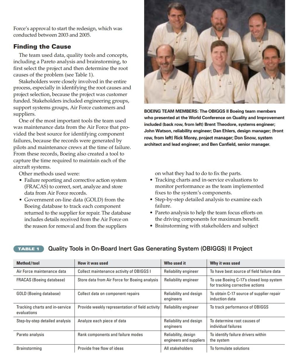 1. What is the problem about? 2. Which methods