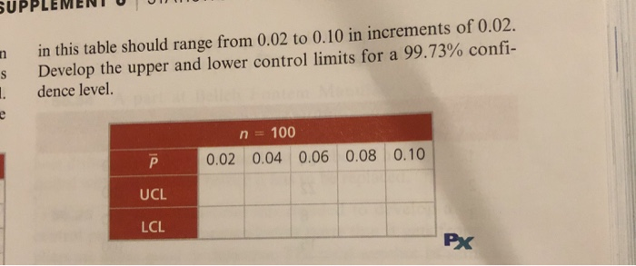 f) Explan Way ..56.14 You are attempting to