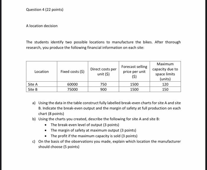 Question 4 (22 points) A location decision The