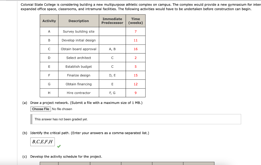 Colonial State College is considering building a