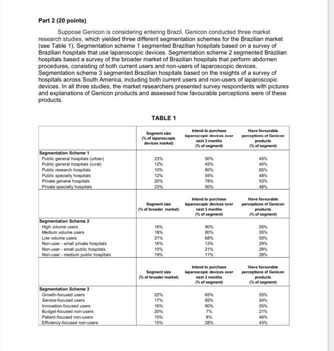 In January 2010, Gary Haberland, president and
