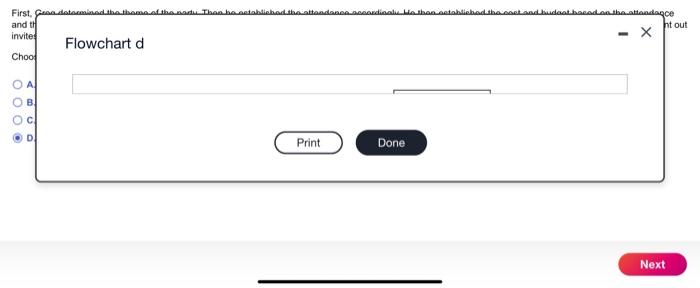 a Develop a flowchart for the following steps