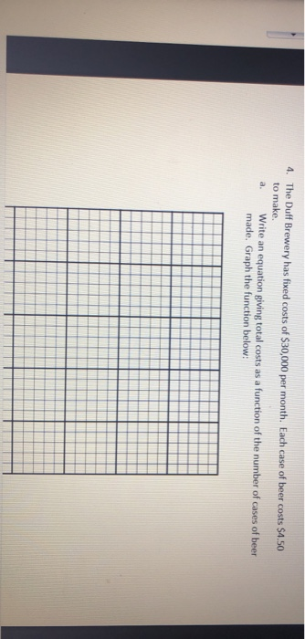 4. The Duff Brewery has fixed costs of $30,000