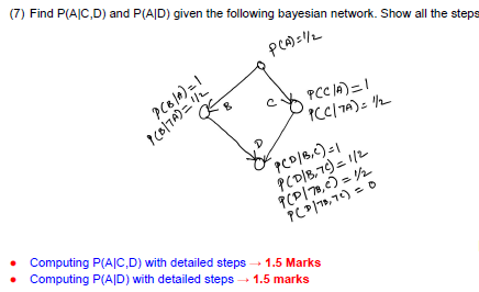 undefined (7) Find P(A/C,D) and P(AD) given the