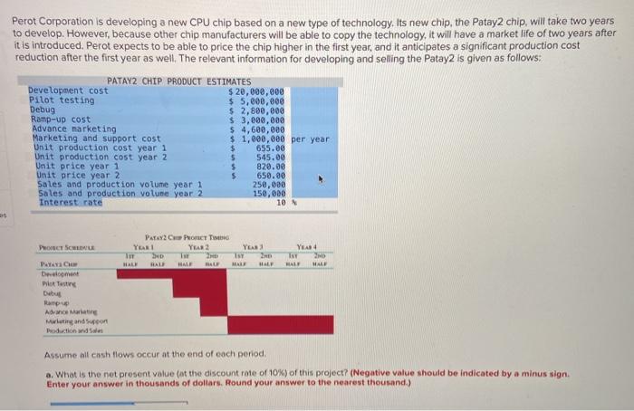 Perot Corporation is developing a new CPU chip