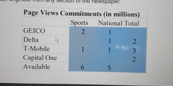 can someone help me with this problem? i'm not