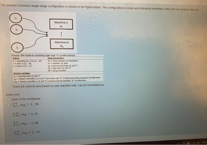 The parallel machines single-stage configuration