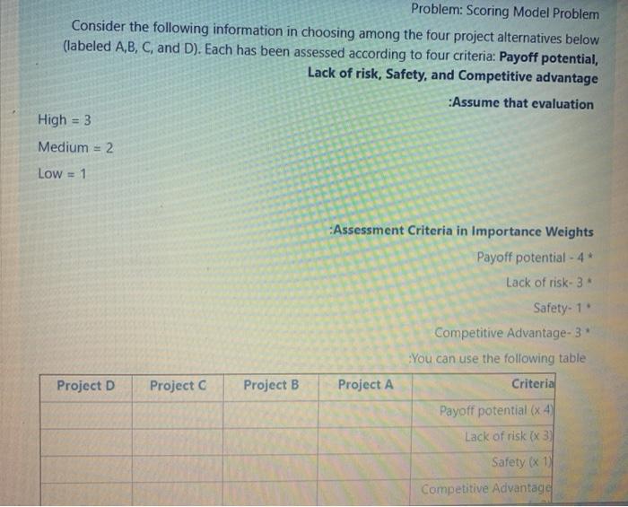 Problem: Scoring Model Problem Consider the
