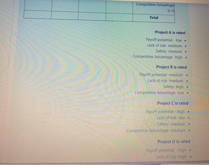 Problem: Scoring Model Problem Consider the