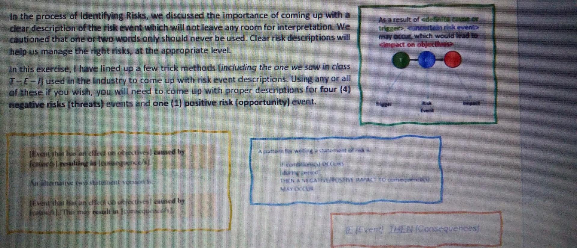 In the process of Identifying Risks, we discussed