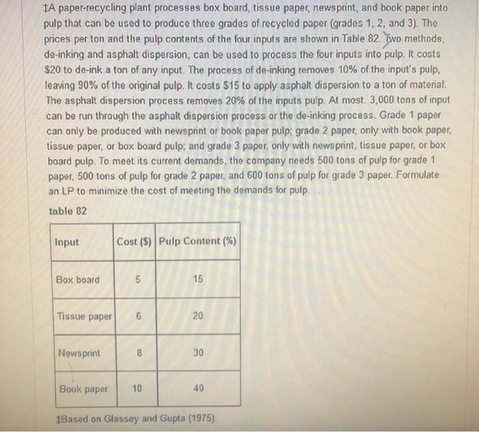 linear progaming ej. show work not excel A