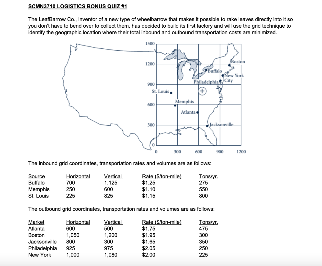Use the formula and show your work for each