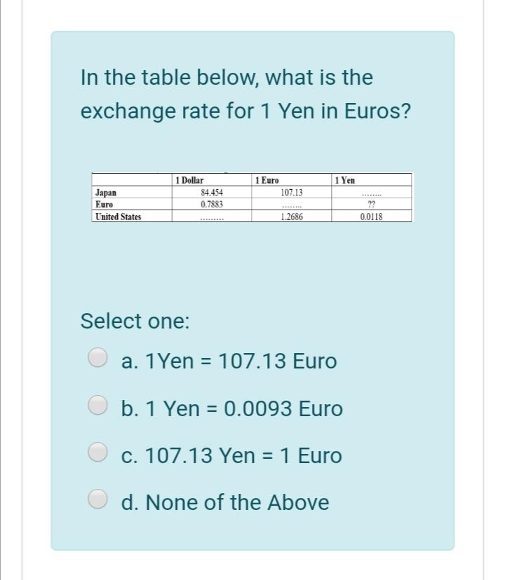 In the table below, what is the exchange rate for