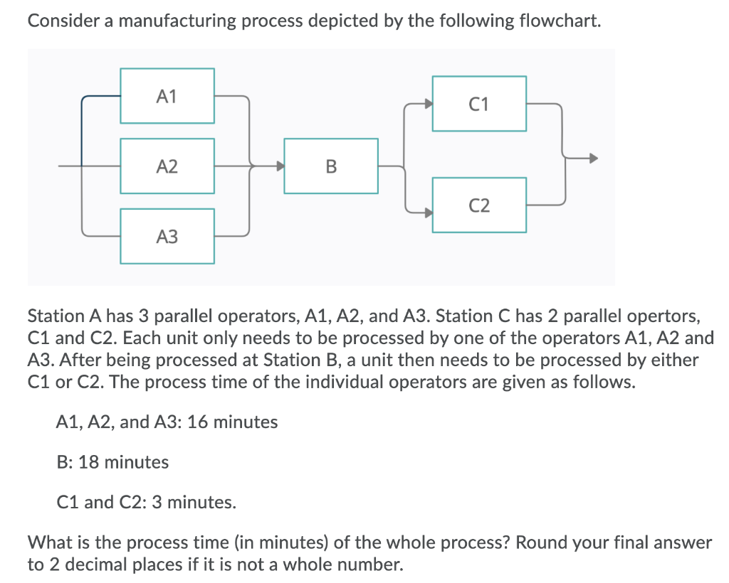 Consider a manufacturing process depicted by the