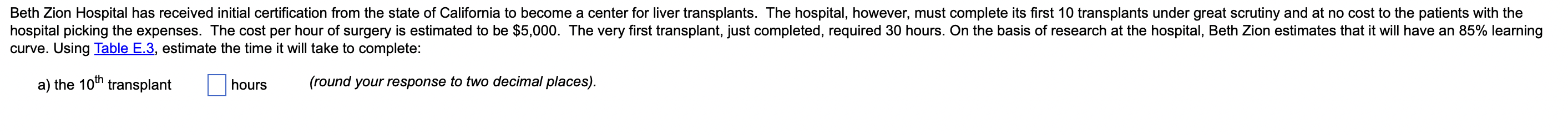 Beth Zion Hospital has received initial