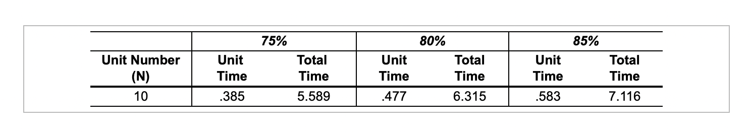 Beth Zion Hospital has received initial