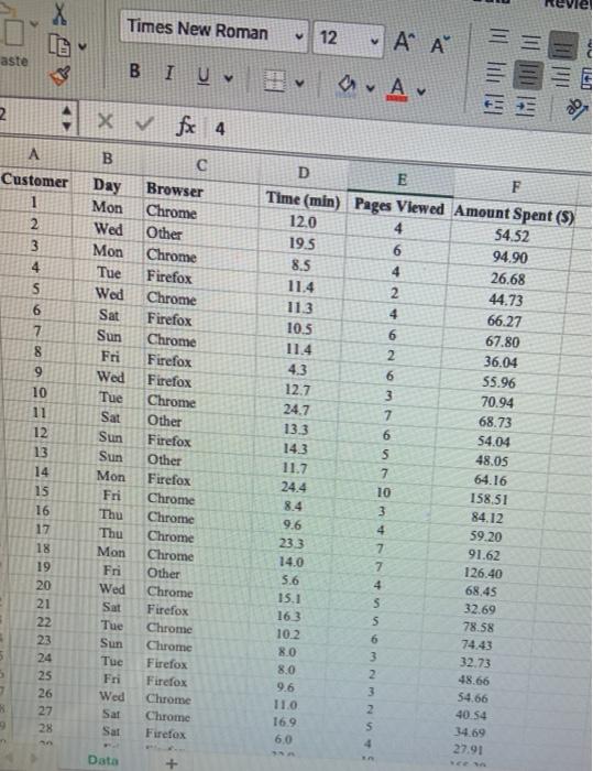 Aure.com/courses/82083/assignments/1140618?module_