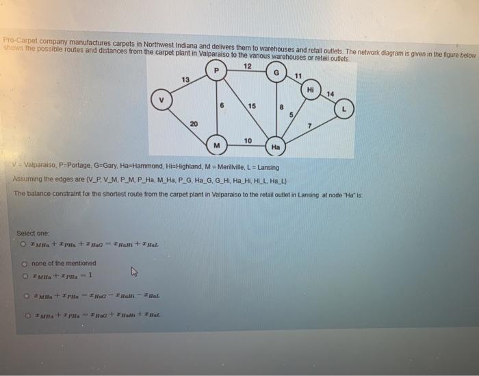 Pro-Carpet company manufactures carpets in