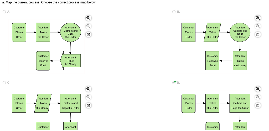 Billy's Hamburger Barn has a single drive-up