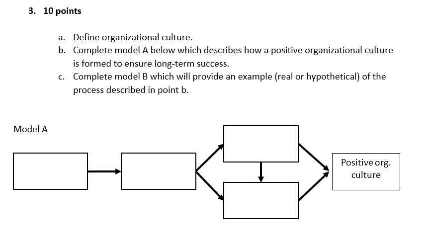3. 10 points a. Define organizational culture. b.