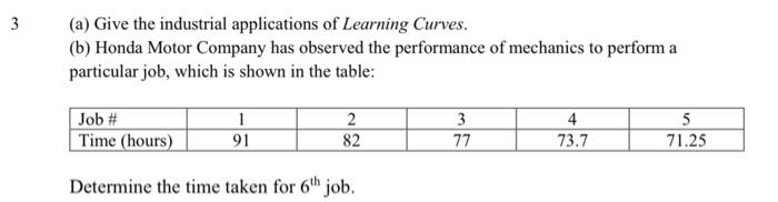 3 3 (a) Give the industrial applications of