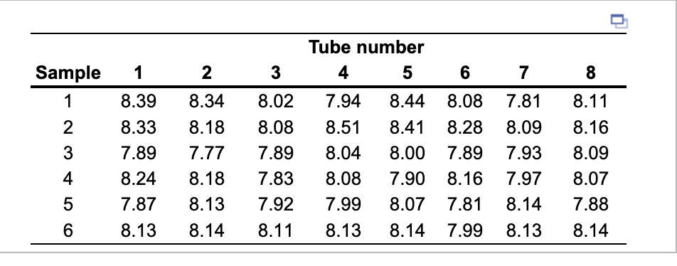 Company produces mastics and caulking for the
