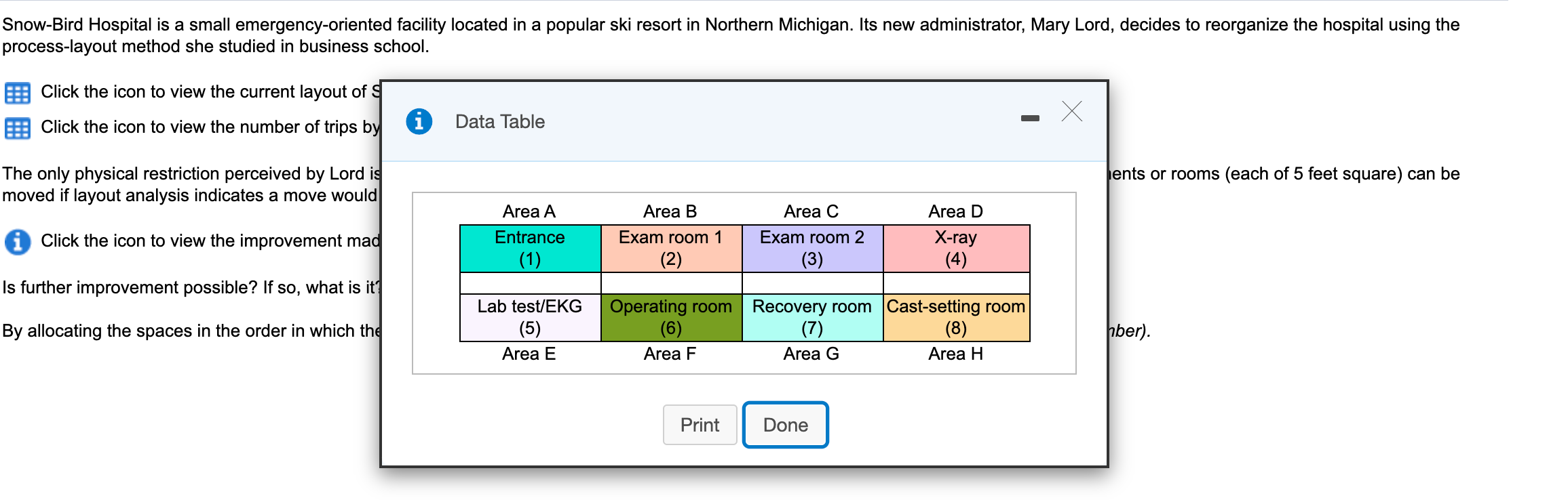 Snow-Bird Hospital is a small emergency-oriented