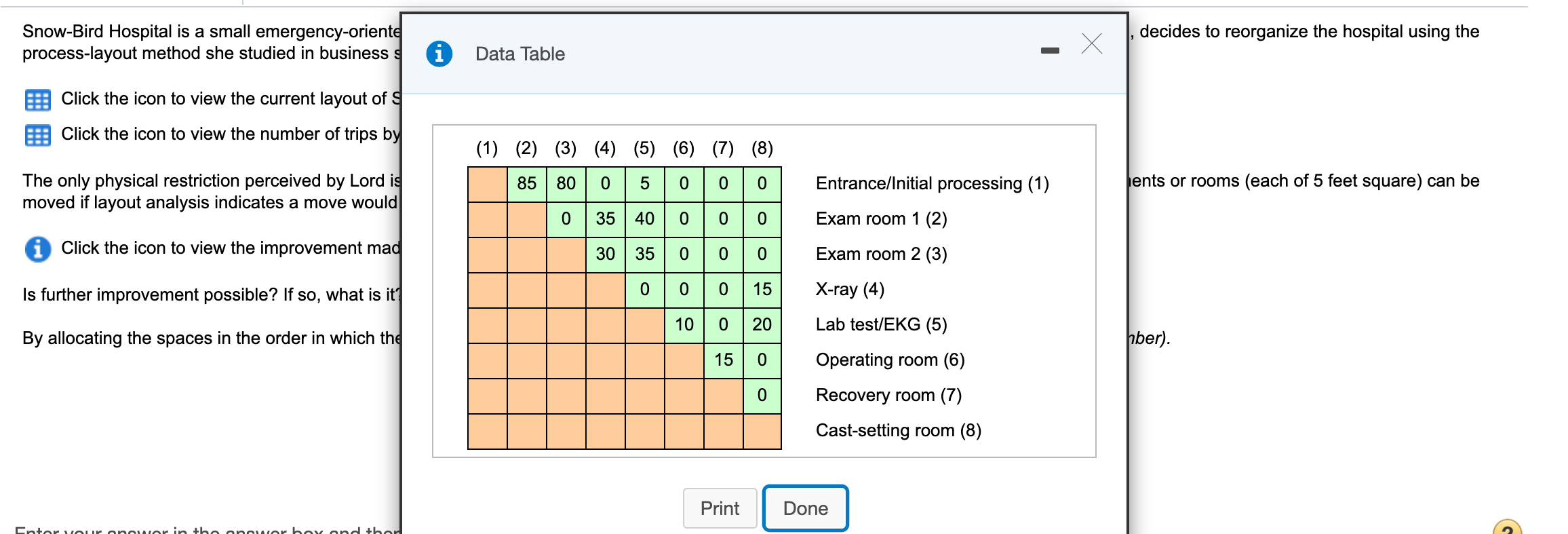 Snow-Bird Hospital is a small emergency-oriented