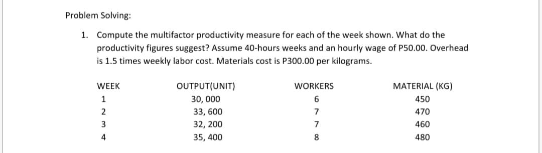 Problem Solving: 1. Compute the multifactor