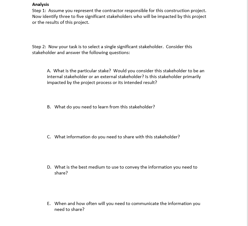Exercise 03 - Stakeholder Communications