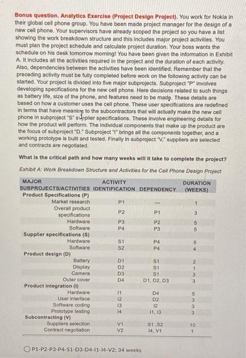 Bonus question. Analytics Exercise (Project