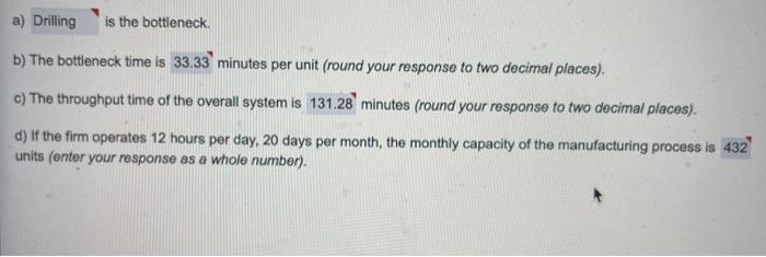 a) Drilling is the bottleneck. b) The bottleneck