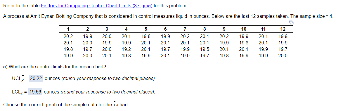 Refer to the table Factors for Computing Control