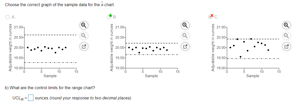 Refer to the table Factors for Computing Control