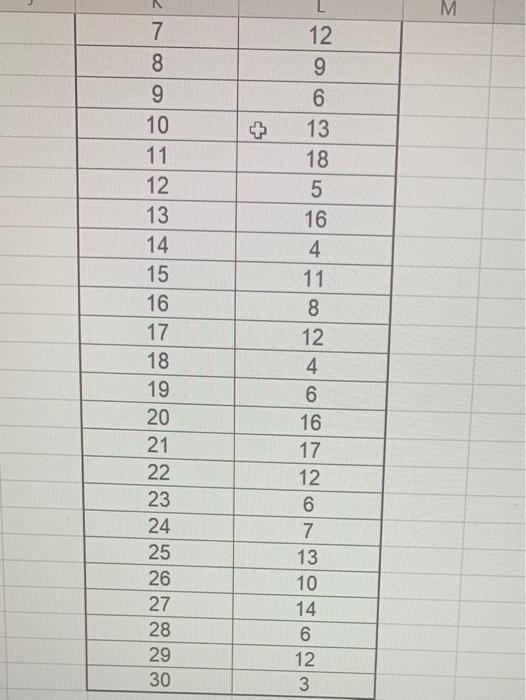 slove it in excel A B C D E F G H Q2) Five data