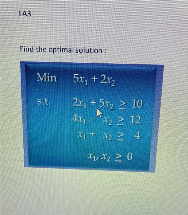 LA3 Find the optimal solution : Min 5x1 + 2x2