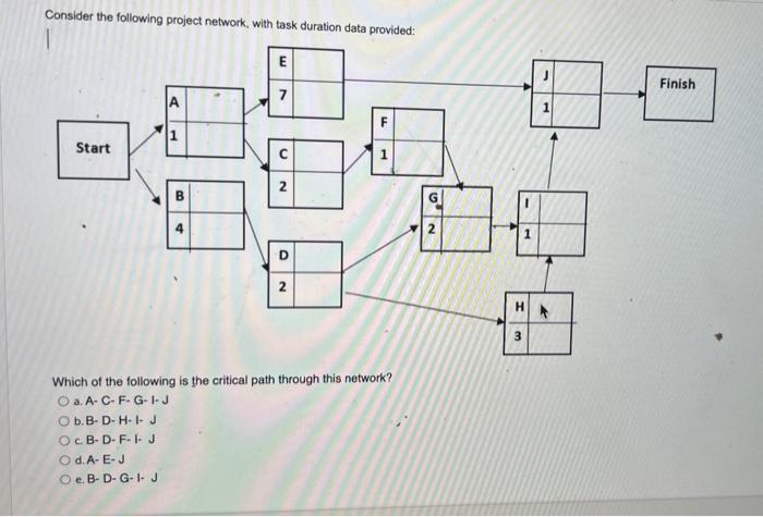 Consider the following project network, with task