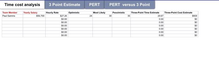 PLEASE PLEASE HELP ASAP CTS 2142-Lab 2 Total