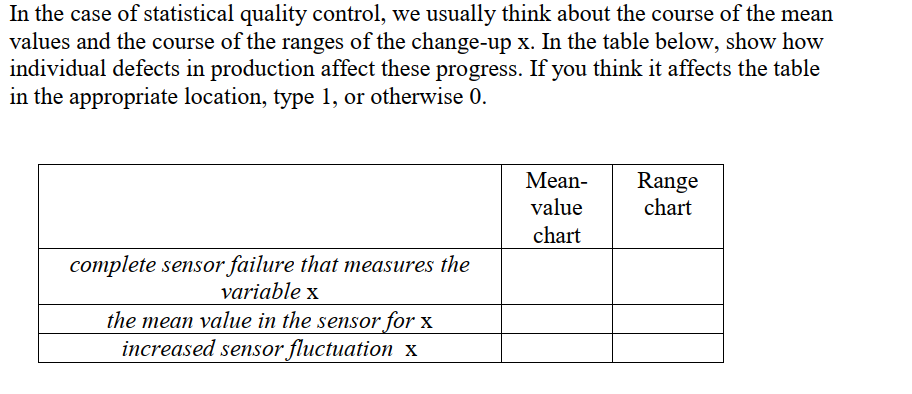 In the case of statistical quality control, we