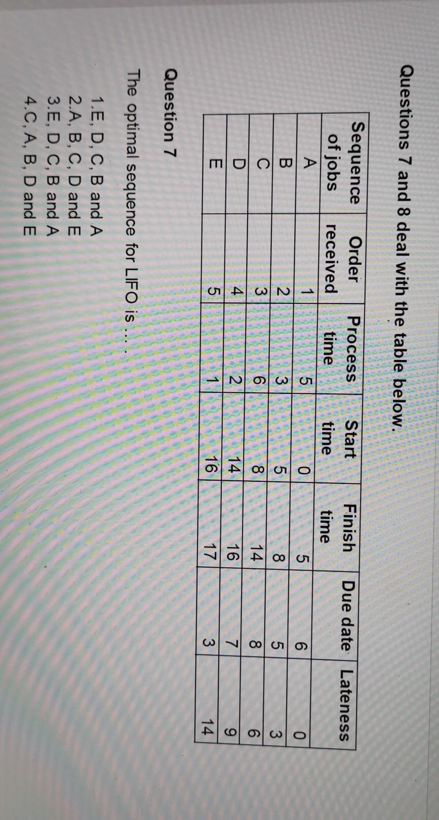 Question 6 The P:D ratio of an operation