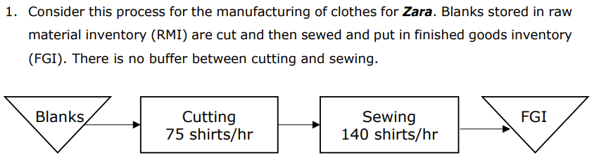 1. Consider this process for the manufacturing of