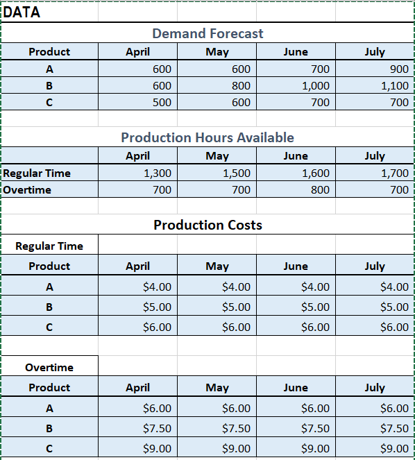Alan Industries is expanding its product line to