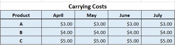 Alan Industries is expanding its product line to