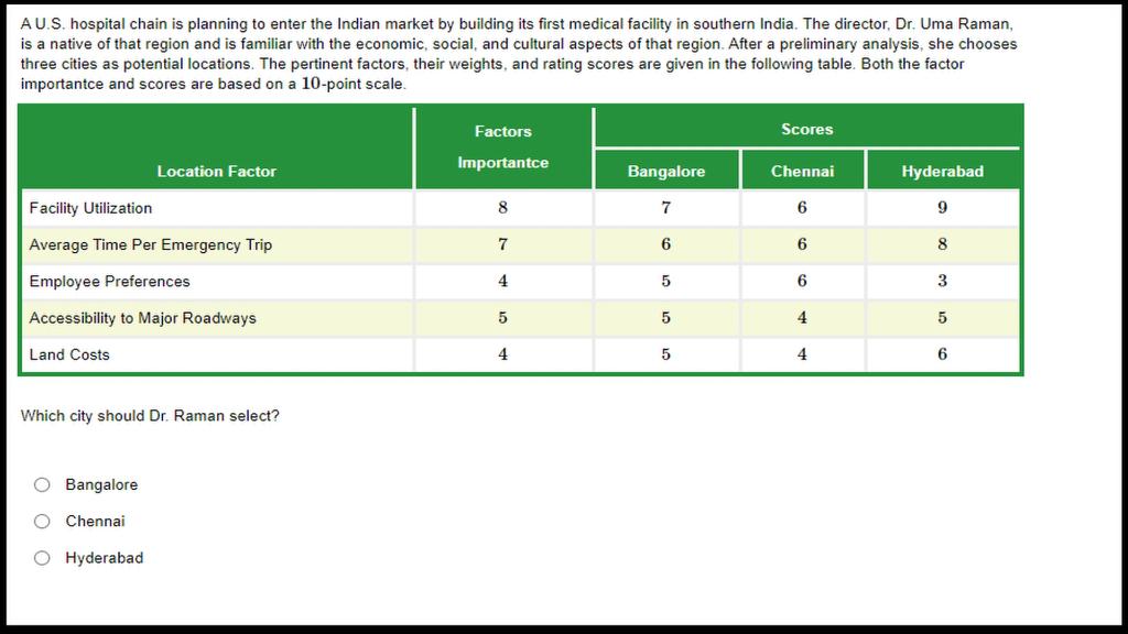 AU.S. hospital chain is planning to enter the