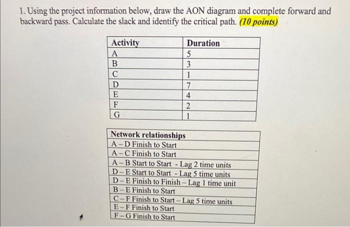 1. Using the project information below, draw the