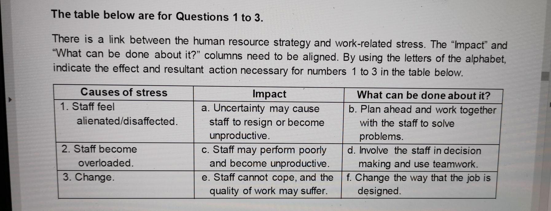 MULTIPLE-CHOICE QUESTIONS (10 marks) Answer the