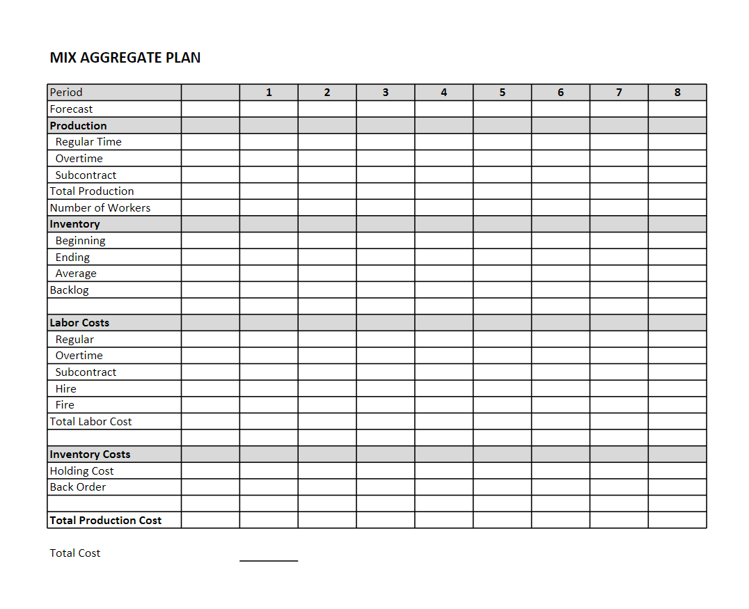 Please fill out the mix aggregate planning