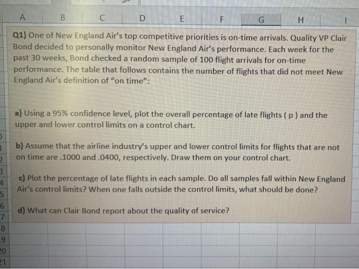 slove it in excel A B C D E F G . Q1) One of New